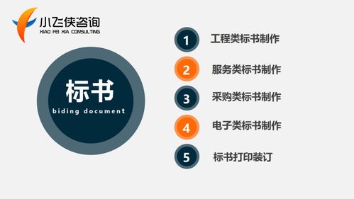 2021年平昌縣拿地建廠可研報告與商務(wù)信息咨詢分析
