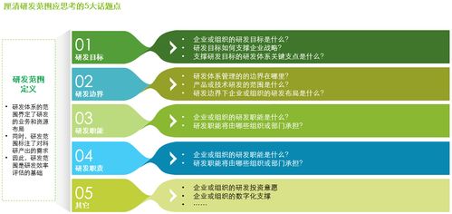 星光燦爛，何以摘星？——企業(yè)研發(fā)體系的價(jià)值評(píng)估與管理咨詢之道